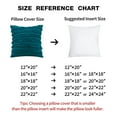 thumbnail image 6 of UlikTree Linen Throw Pillow Covers 2 Pack - Green Christmas Decor Cushion Cover for Couch Decorative Square Pillowcase, Solid Modern Style Accent Pillows Covers with Zipper 22x22 Inches Turquoise, 6 of 7