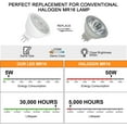 thumbnail image 4 of Bombilla LED GU10 B22 para interiores y exteriores, foco de ahorro de energía de 7w, ángulo de haz de 24 °, 10 piezas, E27, E14, MR16, 110V, 220V, 4 of 4