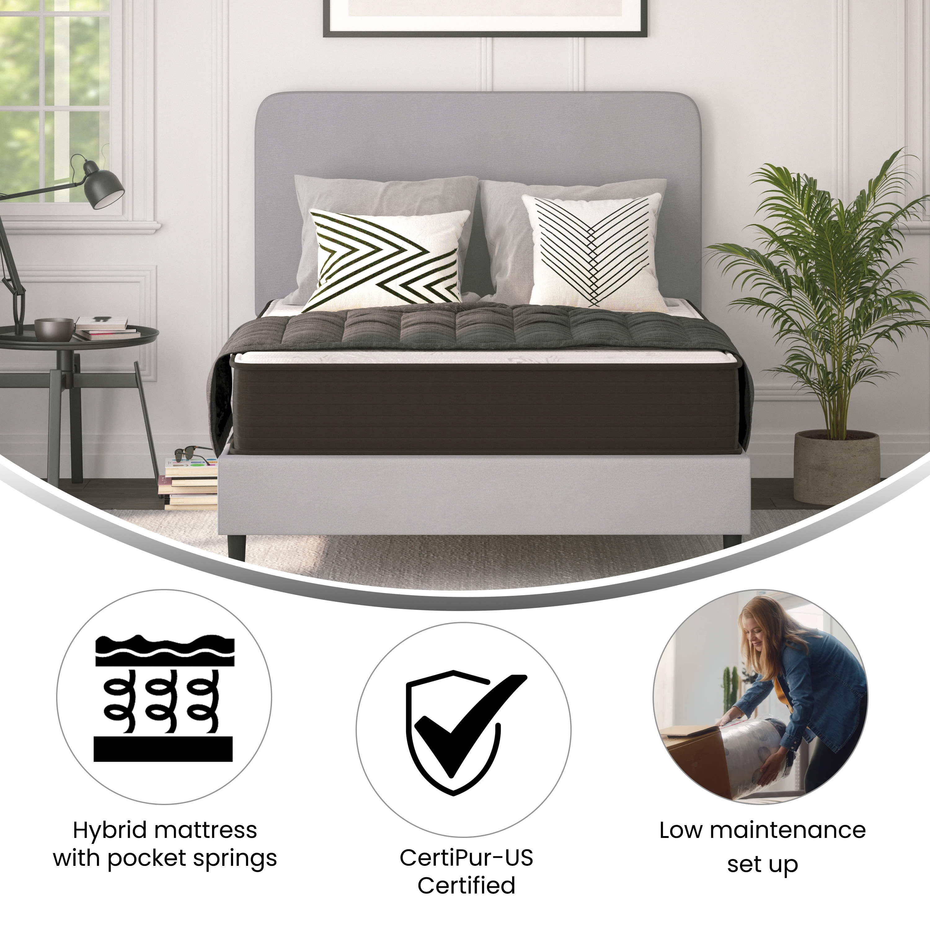 BizChair 10 Inch Hybrid Mattress, Full Size High Density Foam and Pocket Spring Mattress in a Box, CertiPur-US Certified Foam, White/Black