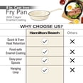thumbnail image 6 of Hamilton Beach Enameled Cast Iron Fry Pan 8-Inch Cream, Cream Enamel coating, Skillet Pan For Stove top and Oven, Even Heat Distribution, Safe Up to 400 Degrees, Durable, 6 of 7