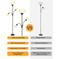 thumbnail image 4 of Lampe sur Pied, Lampe sur Pied, Lampes de 71 Pouces de Hauteur pour Salon, Interrupteur à 3 Positions, Abat-Jour en Plastique, Lampe Torchère en Forme d'Arbre avec Lampe de Lecture, Lampes sur Poteau Modernes pour, 4 of 8
