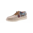 thumbnail image 5 of Heydude Ellie Festival Casual Shoe | 40121-2ZS Beige, 5 of 6
