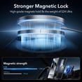 thumbnail image 4 of Funda ESR para Samsung Galaxy S24 Ultra con MagSafe Amarilla, 4 of 9