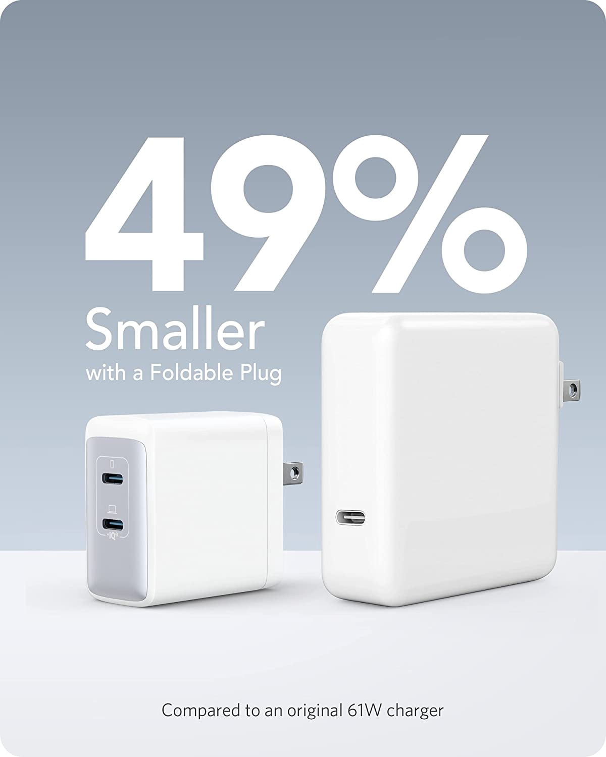 Anker USB C Charger Nano II 65W PPS Fast Charging,GaN II Technology, Foldable |White
