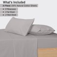 thumbnail image 4 of SHILIU-4 Pcs Cotton Sheets - 100% Natural Cotton Soft, Lightweight & Breathable Crispy Percale Bed Sheets, Twin Sheets Set 16" Deep Pockets, Opal Gray, 4 of 4