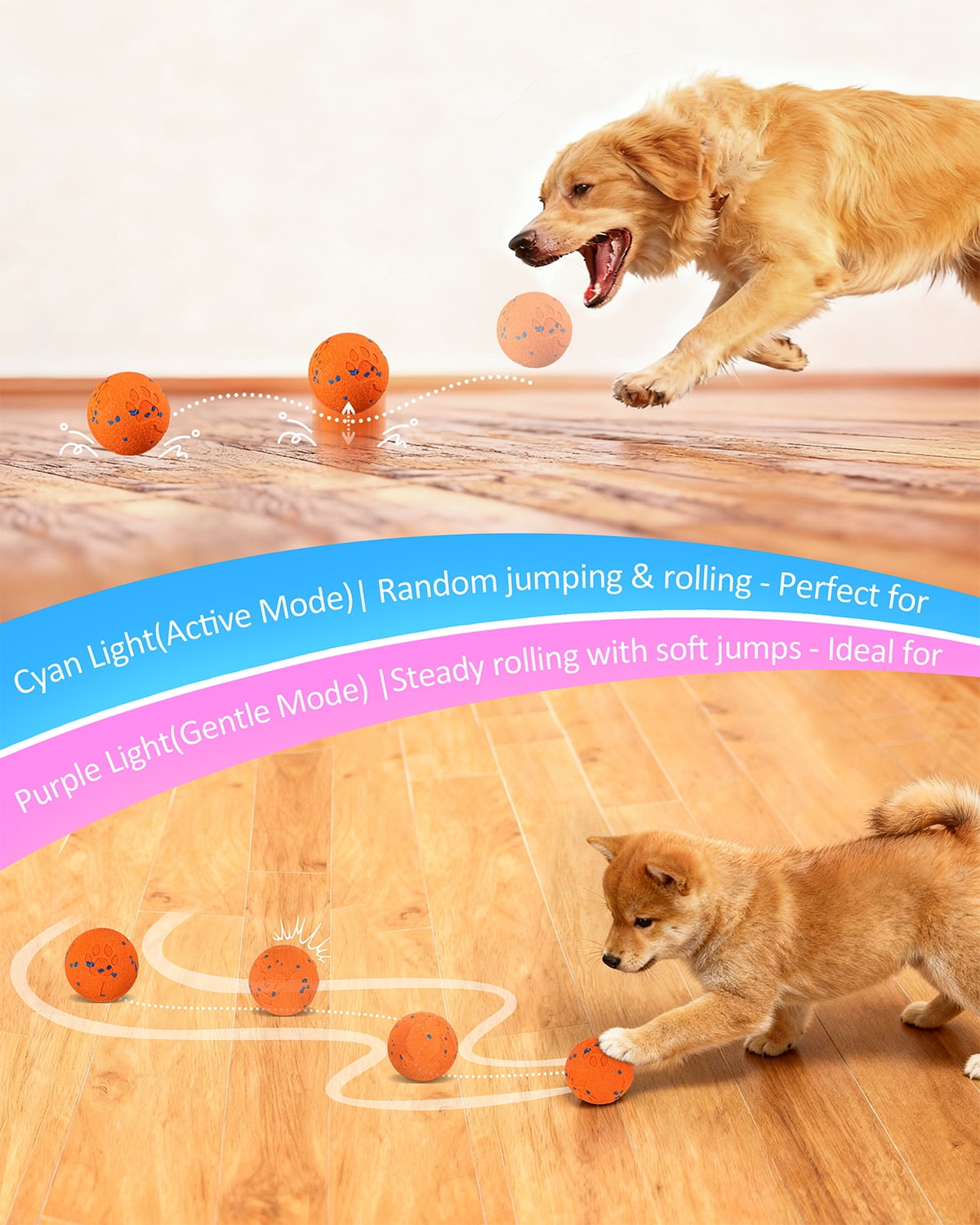 Interactive Dog Ball & Interactive Dog Toys for Medium/Large Dogs - Self Moving Automatic Ball with Chew Resistant E-TPU Material, IPX7 Waterproof，Orange