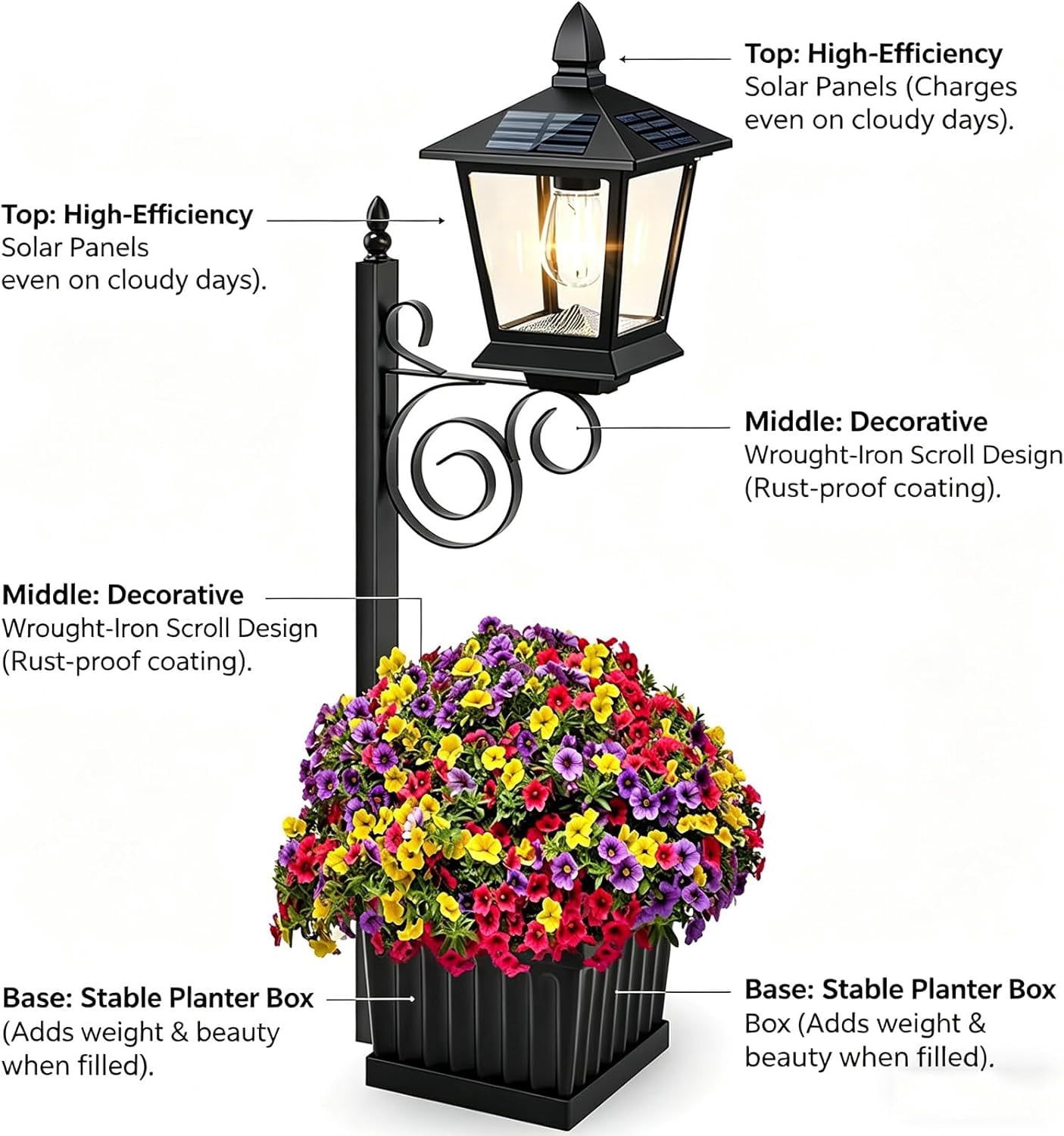 2-in-1 Solar Pathway Light with Planter, Heavy Duty Waterproof Outdoor Lamp Post for Front Door, Porch & Landscape(RL 1 PC)