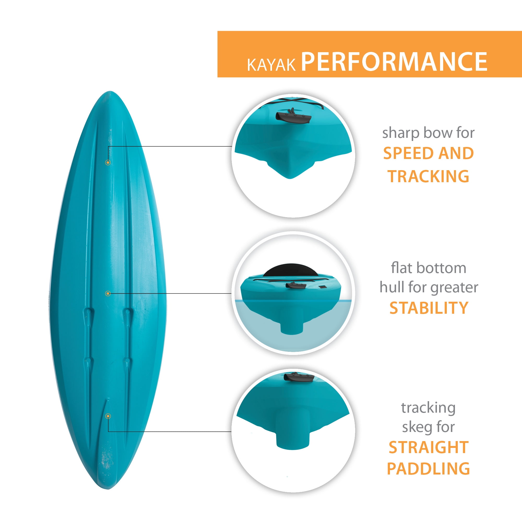 Lifetime Pacer 8 ft Sit-Inside Kayak, Teal (91162)