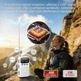 thumbnail image 4 of Portable Radio AM FM, Rechargeable Tansistor Radio, Pocket Handheld Radio with Earphone Jack, Excellent Reception, Easy to use, Perfect for Home, Outdoor, and Emergency Use, Suitable for Senior, kids, 4 of 7