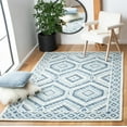 thumbnail image 2 of SAFAVIEH Metro Dederick Medallion Area Rug, Blue/Ivory, 3' x 5', 2 of 8