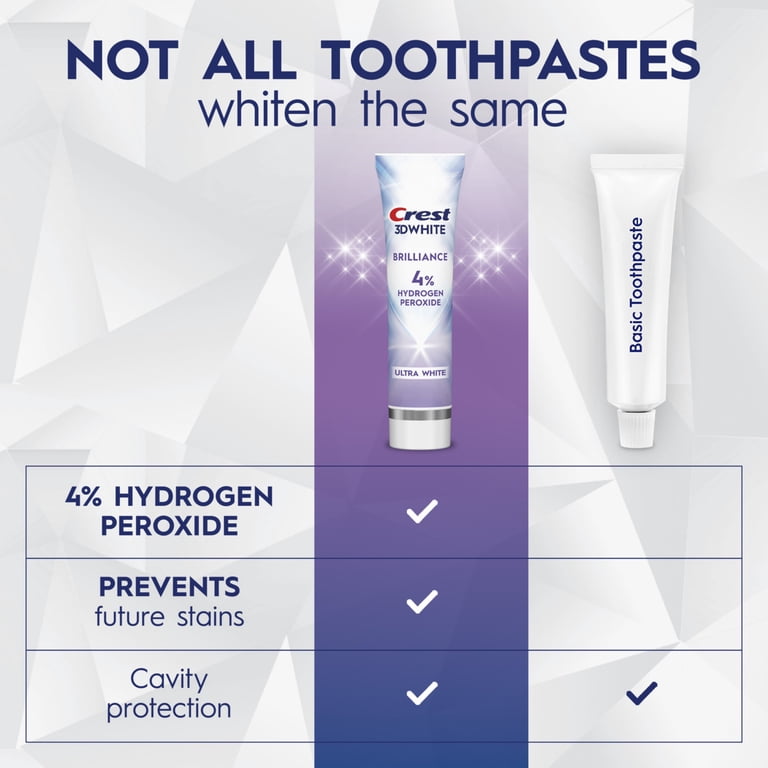 Crest 3D White Brilliance Pro Ultra White Toothpaste photo 7