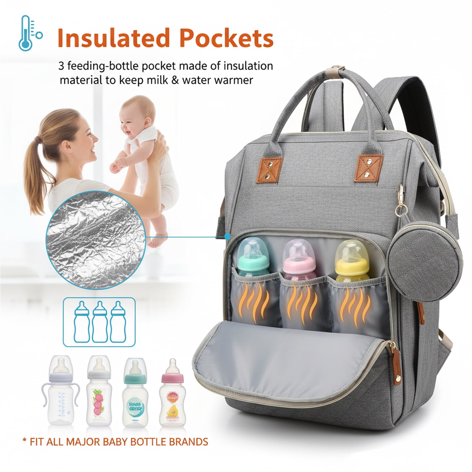 Oioane Baby Diaper Bag with Changing Station, Multifunctional Portable Backpack with USB Charging Port for Travel, Gray