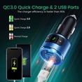 thumbnail image 2 of Bluetooth Car Adapter - Octeso FM Bluetooth Transmitter Car/Music Player/Car Kit for 48W PD&QC3.0 Quick Charge, Hands-Free Calls, Hi-Fi Music, Siri G, 2 of 5