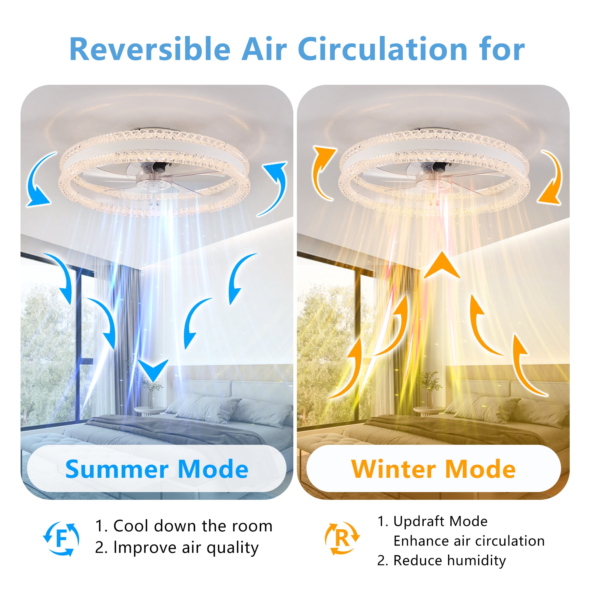Aezusy Modern 20" Ceiling Fan with Light, Dimmable LED Ceiling Fixture with Invisible Blades & Crystal Accents Remote App Control Quiet Adjustable Color Temperature Fan for Bedroom & Living Room