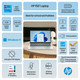 thumbnail image 3 of Laptop HP 15-FD0095WM Intel Core i5 1235U 8GB RAM 256GB SSD 15.6" Windows 11 Home Teclado en Ingles Color Plata plateado, 3 of 5