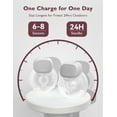Double S9 Pro Wearable Electric Breast Pump Momcozy S9 Pro-V Hands Free Electronic Wearable Breast Pump, 2Pack