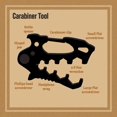 thumbnail image 4 of Trixie & Milo 2004676 T-Rex Carabiner Multi-Tool, Black, 4 of 4