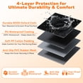 thumbnail image 6 of Tolobeve Dog Car Seat Cover 100% Waterproof Hammock, Heavy Duty Scratch Proof Non-Slip Cover for Cars Trucks SUVs, 6 of 6