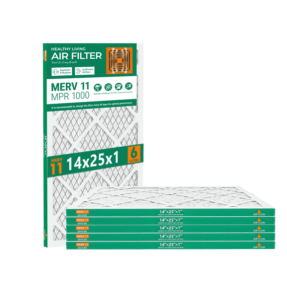 SUIXINEYI 14x25x1 MERV11 Pleated MPR1000 HVAC Furnace Air Filter Air Condition Filter,6 Filters