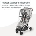 thumbnail image 2 of Protector de Lluvia para Cochecito UPPAbaby Minu y Minu V2 Impermeable, 2 of 4