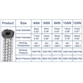 thumbnail image 4 of AN12 3/4" 10ft CPE Fuel Line Hose Stainless Steel Car Engines Braided Tube, 4 of 6