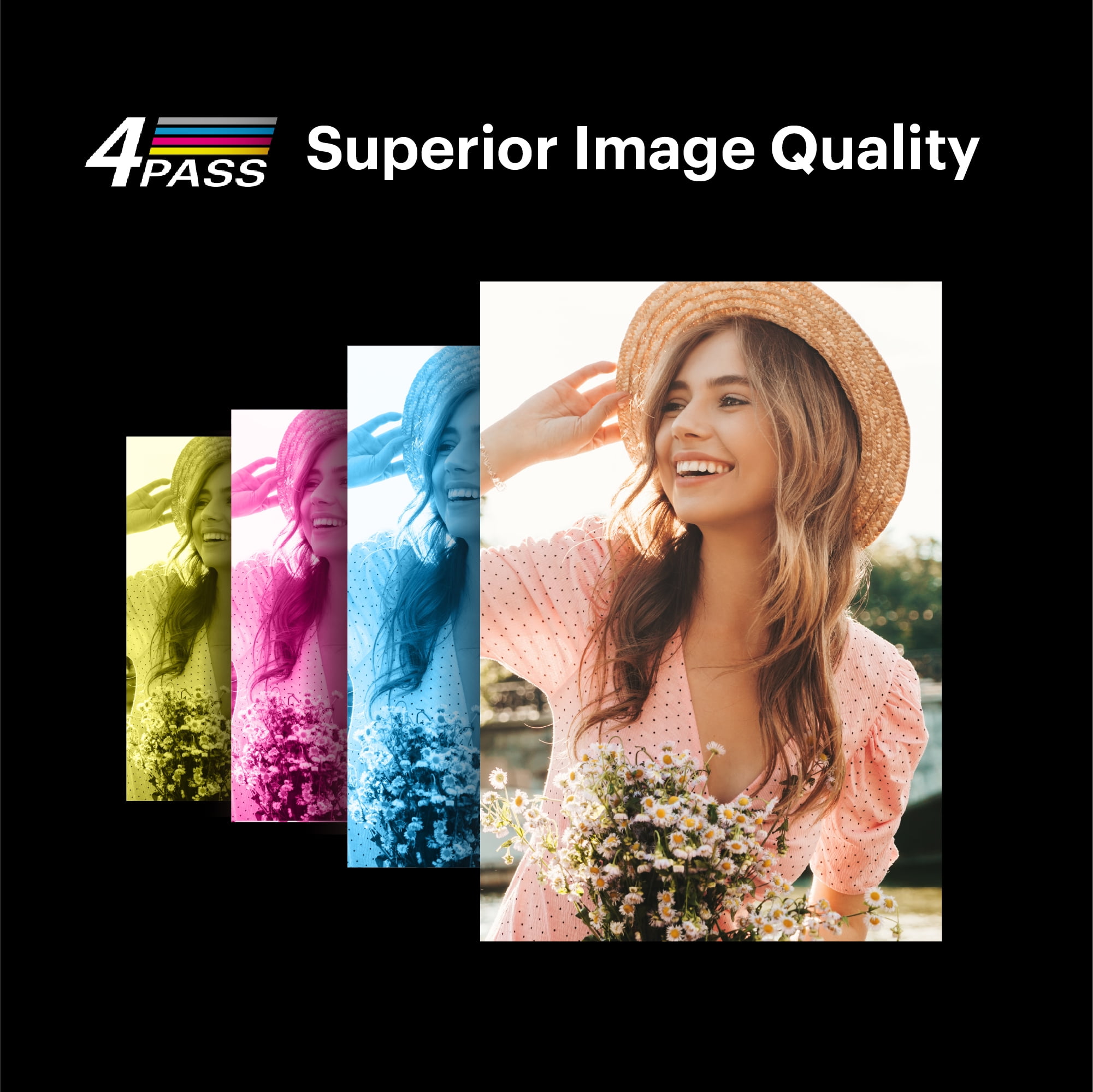 KODAK 4PASS Film Cartridge (4 X 6 inches) for KODAK Dock and Dock Plus, 80 Sheets