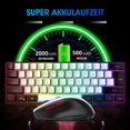 thumbnail image 3 of Combo inalámbrico de teclado y ratón para juegos Snpurdiri 2.4G, 3 of 9