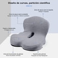 thumbnail image 2 of Cojín de Espalda y de Silla Combinado, Cojin para Coxis y Soporte Lumbar de Espuma Memoria, Almohada Lumbar Kit Ergonómica, Aliviar La Ciática, con Funda Lavable, para Auto, Oficina, Hogar, 2 of 9