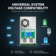 PowMr 60 amp MPPT Solar Charge Controller 48V 36V 24V 12V Auto - Max 160VDC Input, LCD Backlight Solar Charge Controller for Vented Sealed Gel NiCd Lithium Battery【Software Update Version】