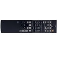thumbnail image 3 of RAV462 ZA11340 Remote Control Replace for Yamaha AV Receiver, 3 of 5
