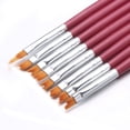 thumbnail image 3 of CSEONEP Big Deals Items,Nail Pen 8 Sets Of Painted Pen Gradient Pen One-Stroke Patterned Pen, 3 of 3