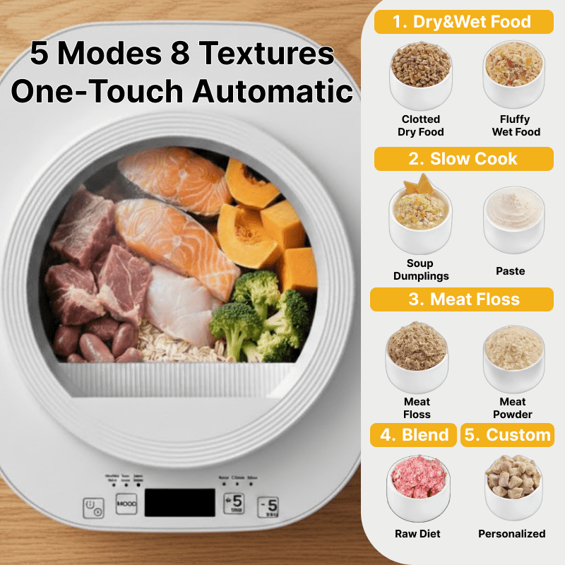 Automatic Pet Food Maker - Smart Pet Meal Prep Machine,4L Large Capacity Dog & Cat Food Processor with 8 Textures, One-Touch Steam & Stir, No Chopping Required,100+ Nutritious Recipes