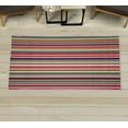 thumbnail image 1 of Pastel Decorative Rug, Vertically Striped Pattern Different Color Straight Lines Classic Old Fashioned, Quality Carpet for Bedroom Dorm and Living Room, 6 Sizes, Cadet Blue, by Ambesonne, 1 of 1