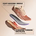 thumbnail image 4 of ALLSWIFIT Women's Slip-On Walking Running Shoes Comfortable Breathable Lightweight Non-Slip Athletic Sneakers for Gym, Tennis, Workout, Casual Wear, 4 of 8
