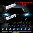 thumbnail image 1 of One Pair Xenon 35W 55W Replacement HID KIT's Light Bulbs H4 H7 H10 H11 H13 9004 9005 9006, 1 of 4