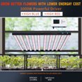 thumbnail image 2 of Carambola CO2 Pro 47x43 In CB1000 1,000 W Broad Spectrum LED Growing Light, 2 of 12