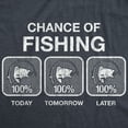 thumbnail image 2 of Mens 100% Chance Of Fishing T Shirt Funny Outdoor Fishing Novelty Camp Tee Graphic Tees, 2 of 9