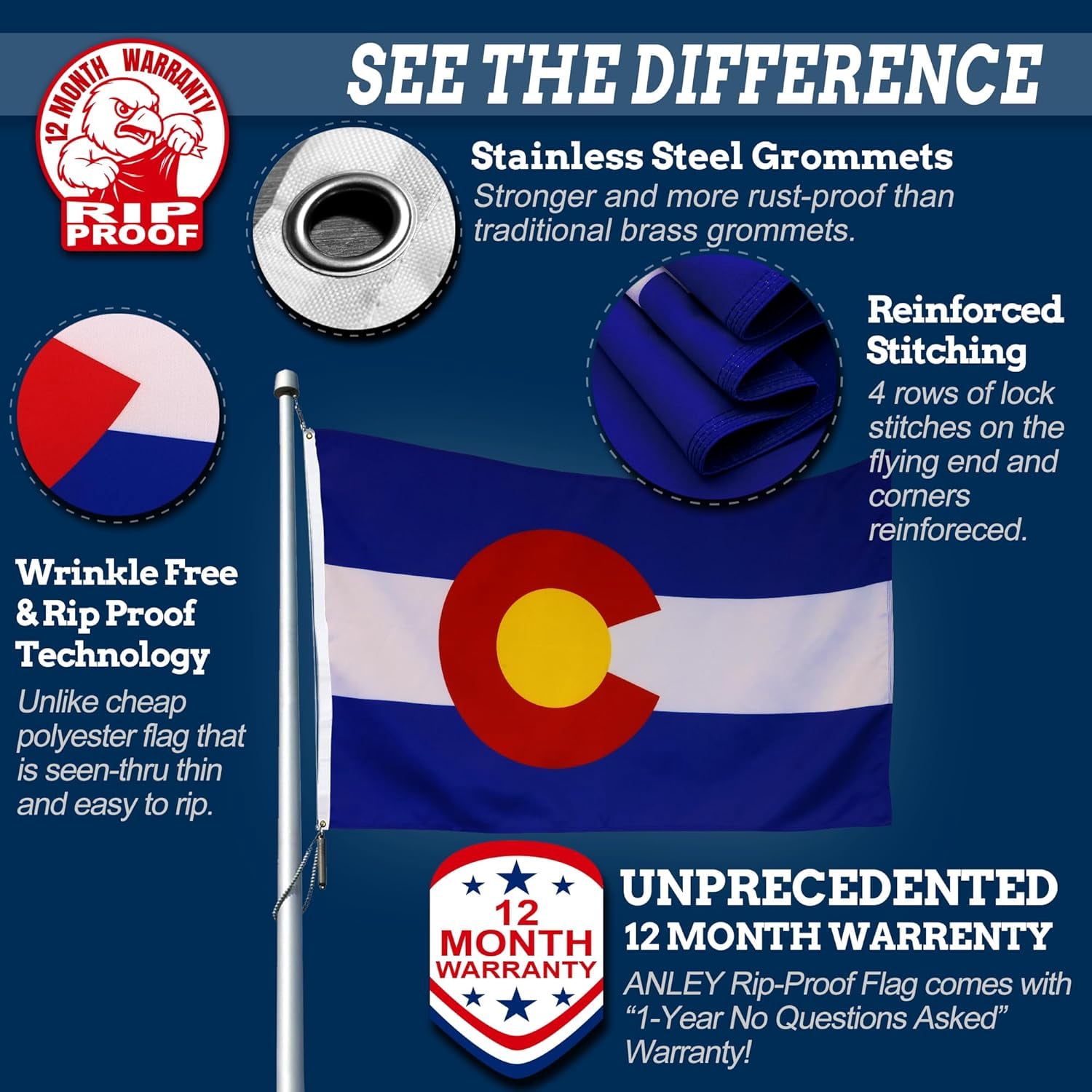 Anley Rip-Proof Double Sided 3-Ply Colorado State Flag 3x5 Foot - Colorado CO Flags 3 X 5 Ft