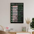 thumbnail image 7 of Poker Hand Rankings Poster, 7 of 7