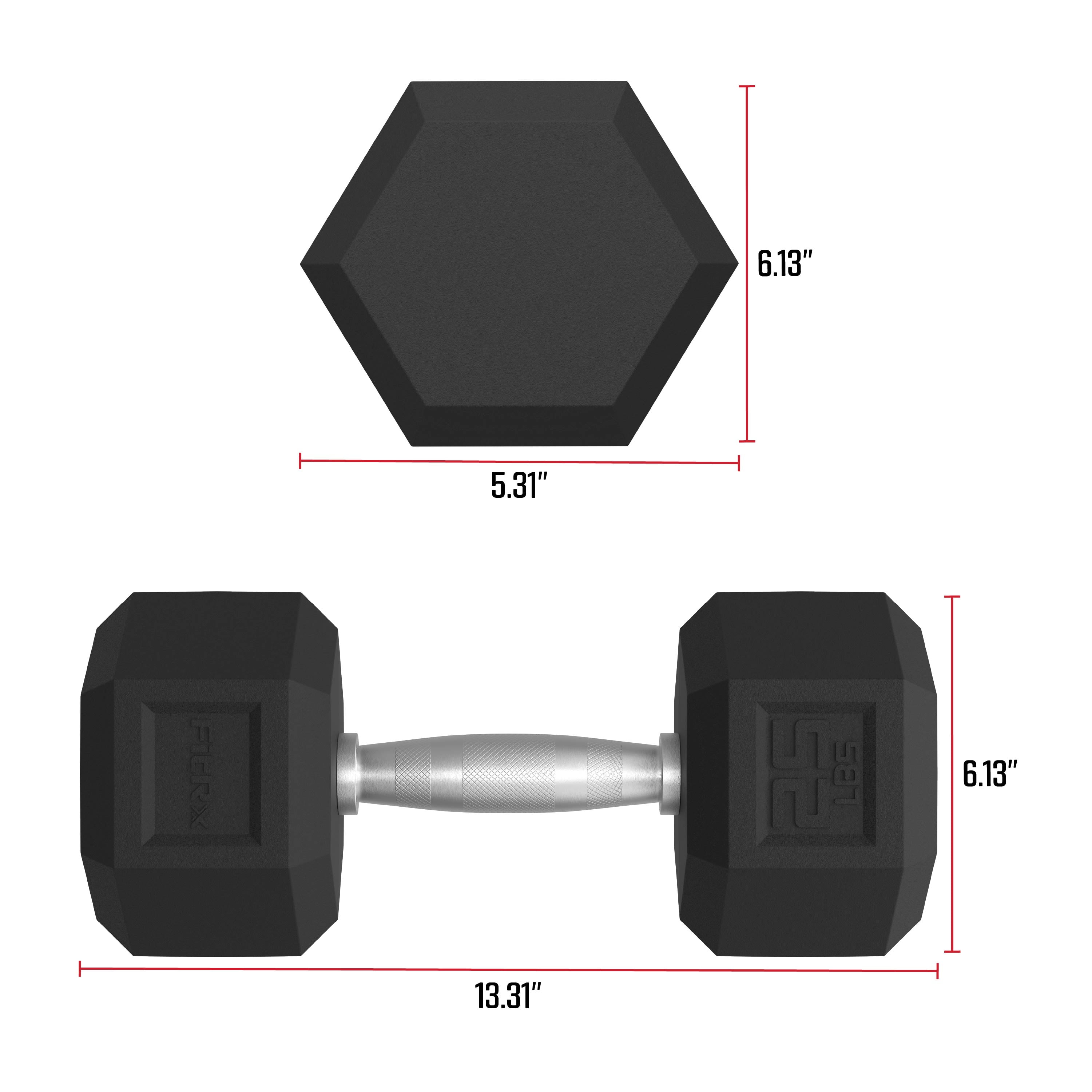 FitRx 25lbs Rubber Hex Dumbbell Set – Solid Steel Handles, Durable Rubber Coating, Anti-Roll Weights for Fitness, Pair