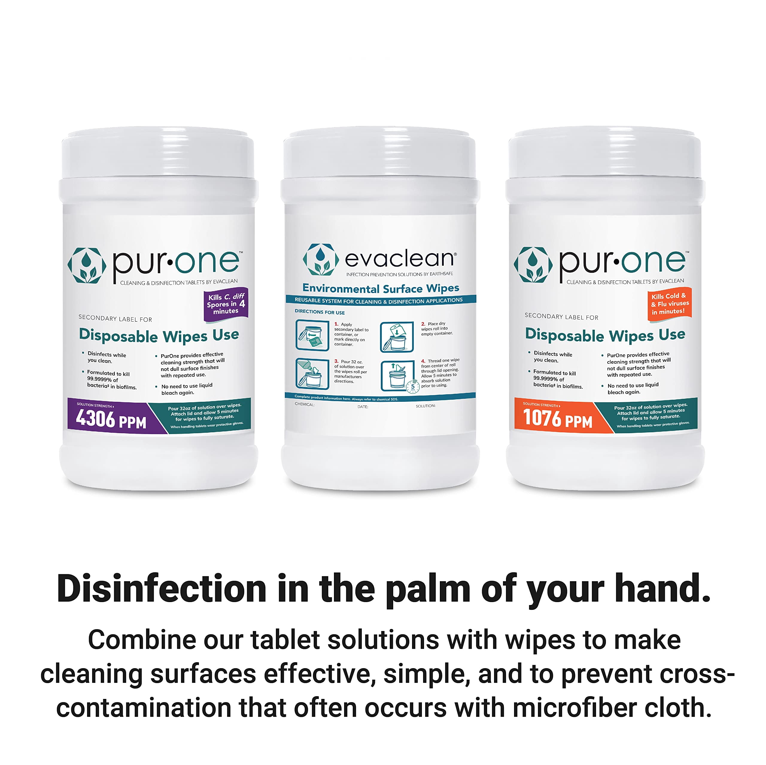 EvaClean Disposable Dry Surface Wipes - Pack of Eight 160-Count Rolls - 1,280 Dry 6.5” x 6” Wipes for Multi-Surface & Hand Cleaning