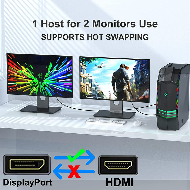 Displayport to HDMI Cable 6FT/1.83M 2-Pack, Display Port (DP) to HDMI  Adapter 6FT Male to Male Cord Converter for PCs to HDTV, Monitor, Projector.