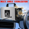 thumbnail image 4 of Mistaha Stainless Steel Ozone Machine - Air Purifier & Disinfector 220V 60g/h Generator with Timer Switch for Home/Car/Formaldehyde Removal - Silver - HS-S02 - Effective Odor Elimination &, 4 of 6