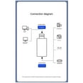 thumbnail image 4 of USB 3.0 Video Capture Board Game Stream Collector Record, 4 of 5