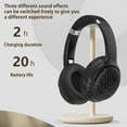 thumbnail image 7 of Tikeitoo Headphones Noise Cancelling Active Noise Cancelling Headest Deep Bass, Comfortable Protein Earpads for Pc Phone Home Travel, 7 of 7