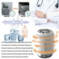 thumbnail image 4 of Kayannuo Christmas Clearance Molecular Interference Antifreeze For Snow Clearing, Vehicle Microwave Defroster Instrument, Microwave Defroster Car Christmas Gifts, 4 of 6