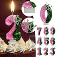 thumbnail image 7 of Sunxin 0-9 Crown Series Pink and Green Birthday Number Candle 0Witch Birthday Candle and Green Number Candle Witch Glitter Cake Topper for Birthday Anniversary Decorations, 7 of 7