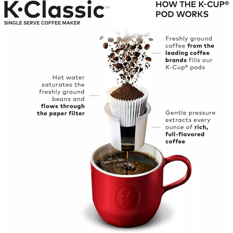 コーヒー Keurig K-CUP Keurig, K-Classic Single Serve K-Cup Coffee Maker, Black - Walmart.com