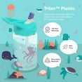 EcoVessel SPLASH Tritan Plastic Kids Water Bottle with Flip Straw, Leak