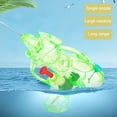 thumbnail image 6 of Twfbrm Water Guns for Swimming Pool Beach, Summer Water Toy Gun for Birthday, Outdoor & Indoor Activity, Summer Toy, 6 of 6